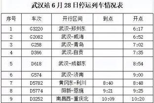 菜鸟：青岛名宿闪耀 6号秀23分 切特20分 亨德森17分11助 文班5帽